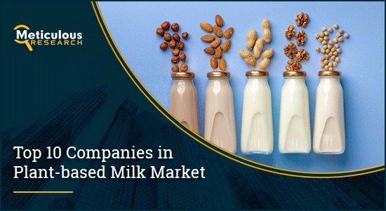 TOP 10 COMPANIES IN Plant-based Milk Market | Meticulous Blog