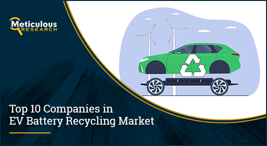 TOP 10 COMPANIES IN EV BATTERY RECYCLING MARKET