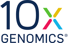 10X Genomics, Inc. 