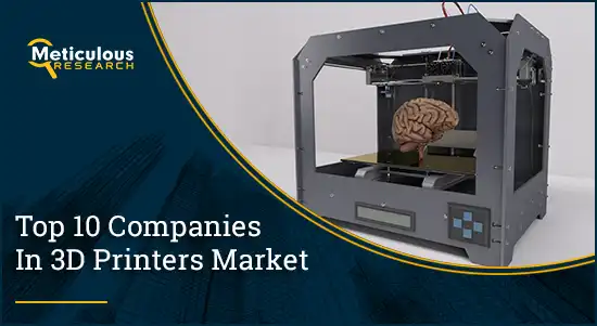 3D Printers Market