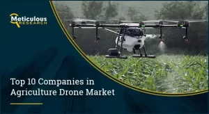 Agriculture Drone Market