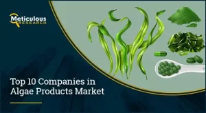 Algae Products Market