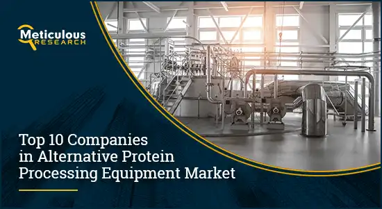 Alternative Protein Processing Equipment Market