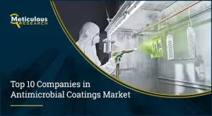 Antimicrobial Coatings Market