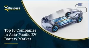 Asia-Pacific EV Battery Market