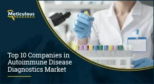 Autoimmune Disease Diagnostics Market