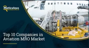 Aviation MRO Market