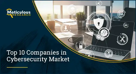 Cybersecurity Market