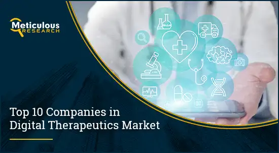 Digital Therapeutics Market