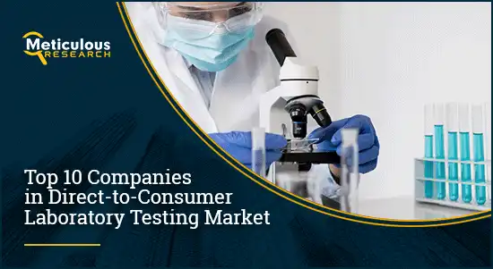Direct-to-Consumer (DTC) Laboratory Testing Market