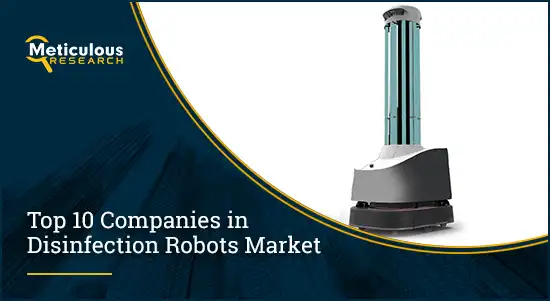 Disinfection Robots Market