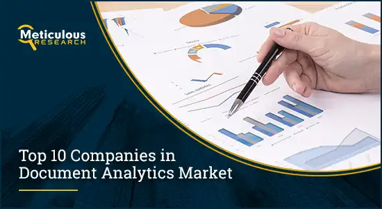 Document Analytics Market