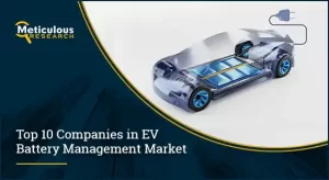 TOP 10 COMPANIES IN EV BATTERY MANAGEMENT MARKET