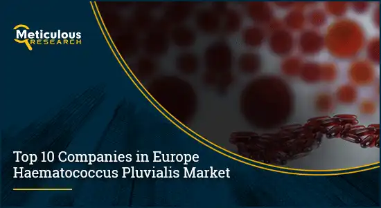 Europe Haematococcus Pluvialis Market