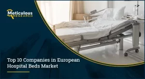 Europe Hospital Beds Market