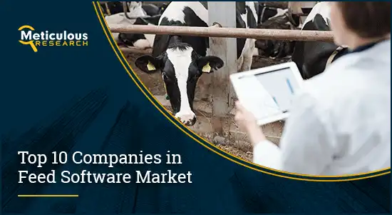 feed software market