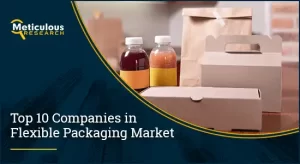 Flexible Packaging Market