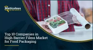 HIGH BARRIER FILMS MARKET FOR FOOD PACKAGING