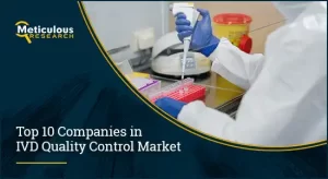 IVD Quality Control Market