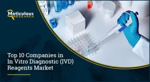 In Vitro Diagnostic (IVD) Reagents Market