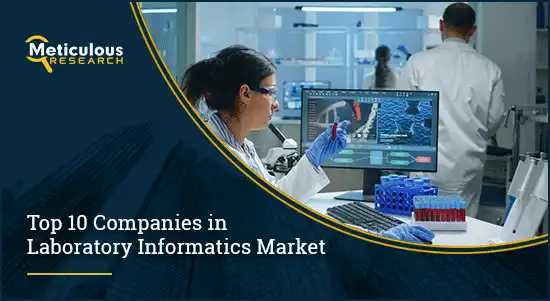 Laboratory Informatics Market