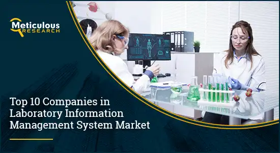 Laboratory Information Management System Market