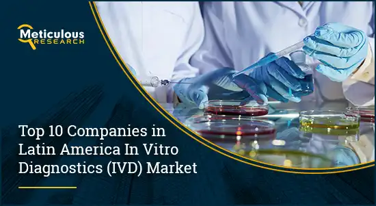 Latin America In Vitro Diagnostics (IVD) Market