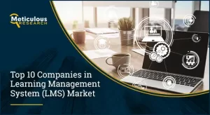 TOP 10 COMPANIES IN LEARNING MANAGEMENT SYSTEM (LMS) MARKET