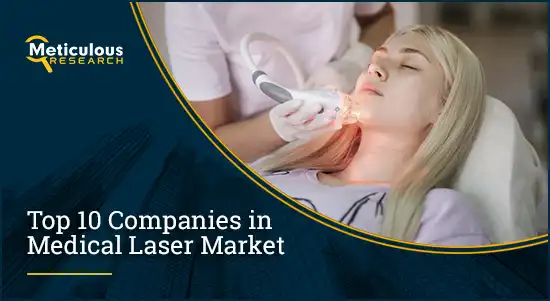 Medical Laser Market