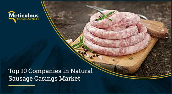 Natural Sausage Casings Market