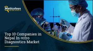 Nepal In-vitro Diagnostics Market