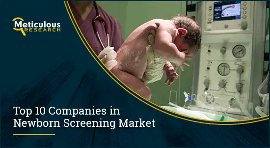 Newborn Screening Market