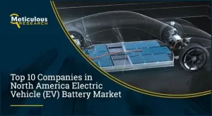 Top 10 Companies in North American EV Battery Market