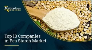 Pea Starch Market