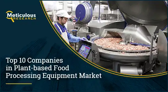 Plant-based Food Processing Equipment Market