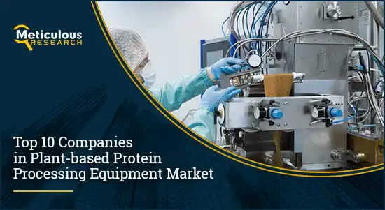 TOP 10 COMPANIES IN PLANT-BASED PROTEIN PROCESSING EQUIPMENT MARKET