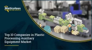 Plastic Processing Auxiliary Equipment Market