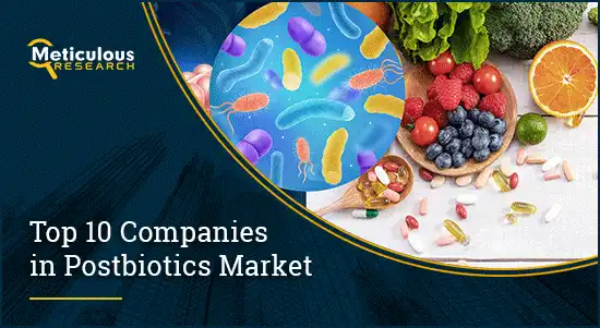 Postbiotics Market