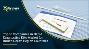 Rapid Diagnostics Kits Market for Indian Ocean region countries