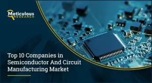 Semiconductor and Circuit Manufacturing Market