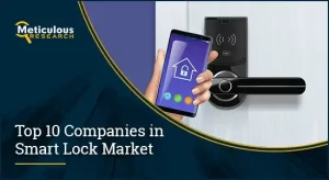 Smart Lock Market