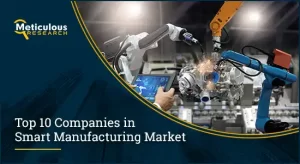 Smart Manufacturing Market