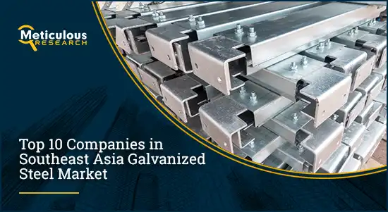 Southeast Asia Galvanized Steel Market
