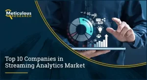 Streaming Analytics Market