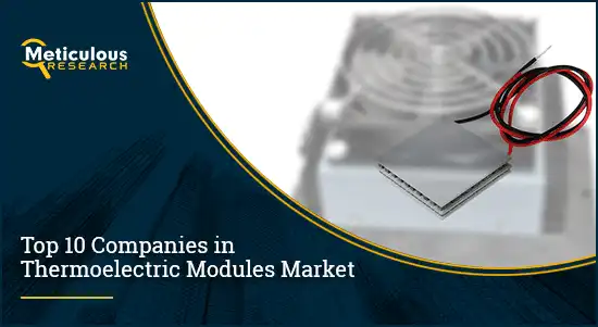 Thermoelectric Modules Market