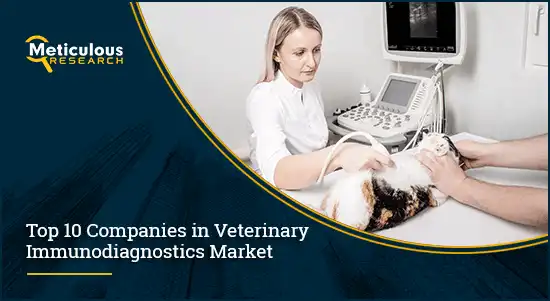 Veterinary Immunodiagnostics Market