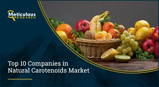 Natural Carotenoids Market