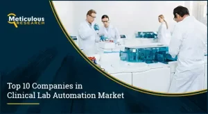 Clinical Lab Automation Market