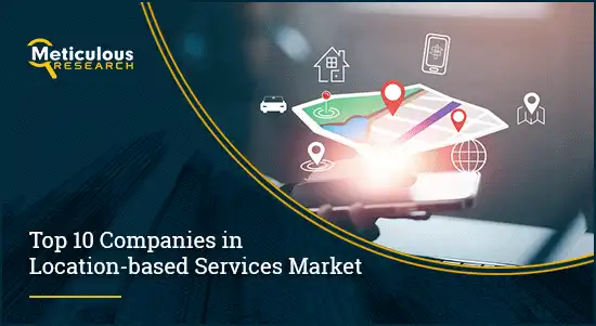 Location-based Services Market