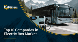 Electric Bus Market